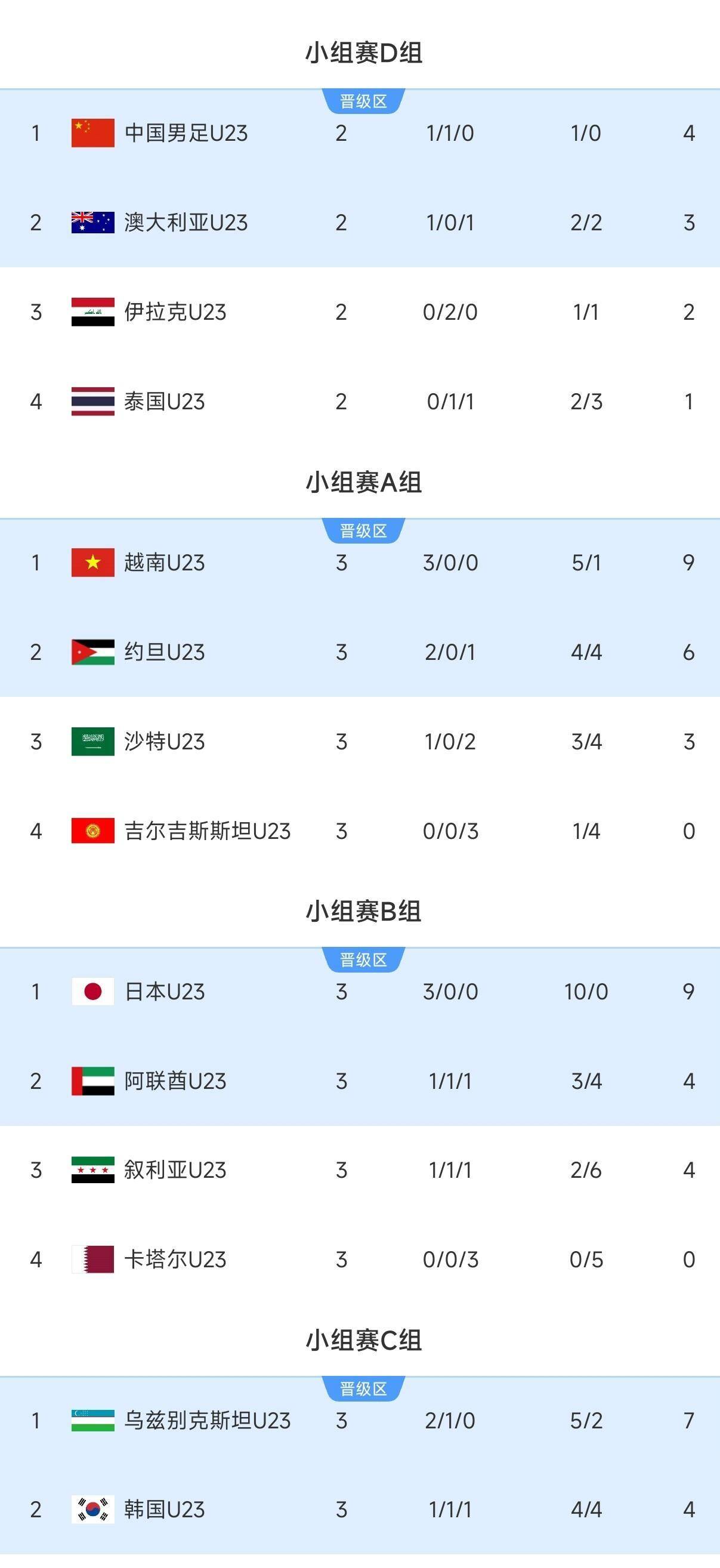 爱游戏体育官网-法国杯今晚走向成谜；亚特兰大调整名单；赛场秩序良好；球探报告显示潜力的简单介绍